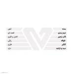 دوچرخه بچگانه سایز ۱۲ بونیتو کد ۱۷۳۲ قرمز
